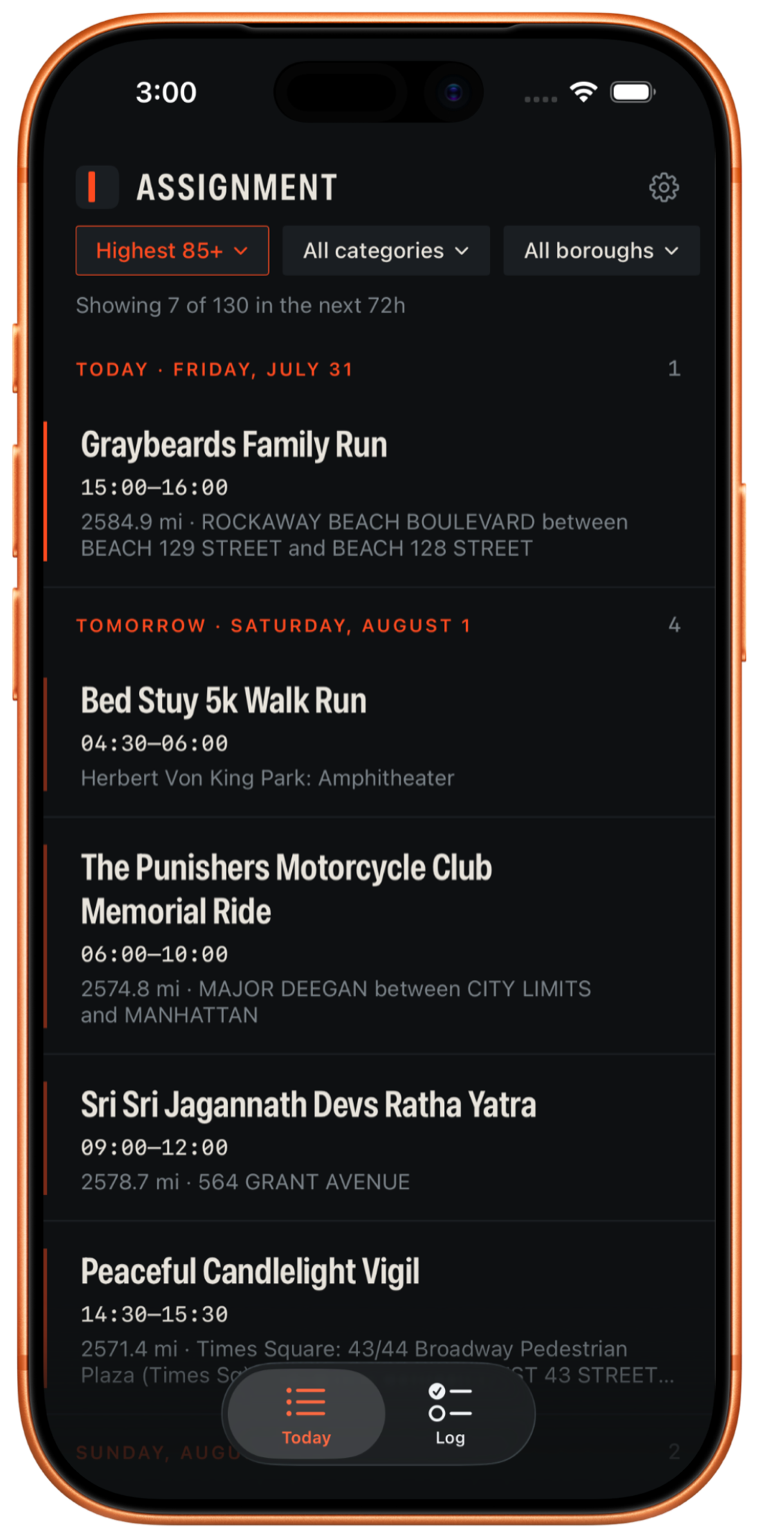 Assignment Today screen — the day's shoots across five boroughs, ranked by editorial priority.